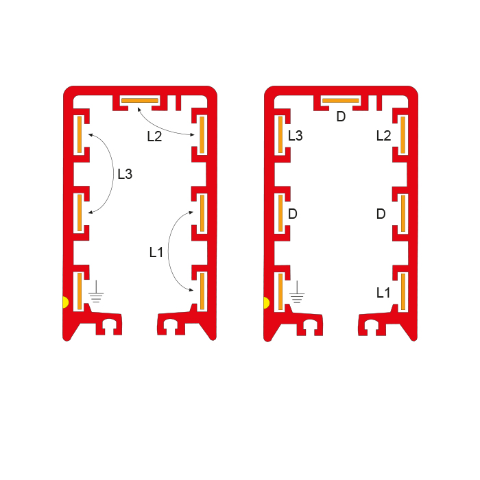 RN7 cross section of conductor bar in two options