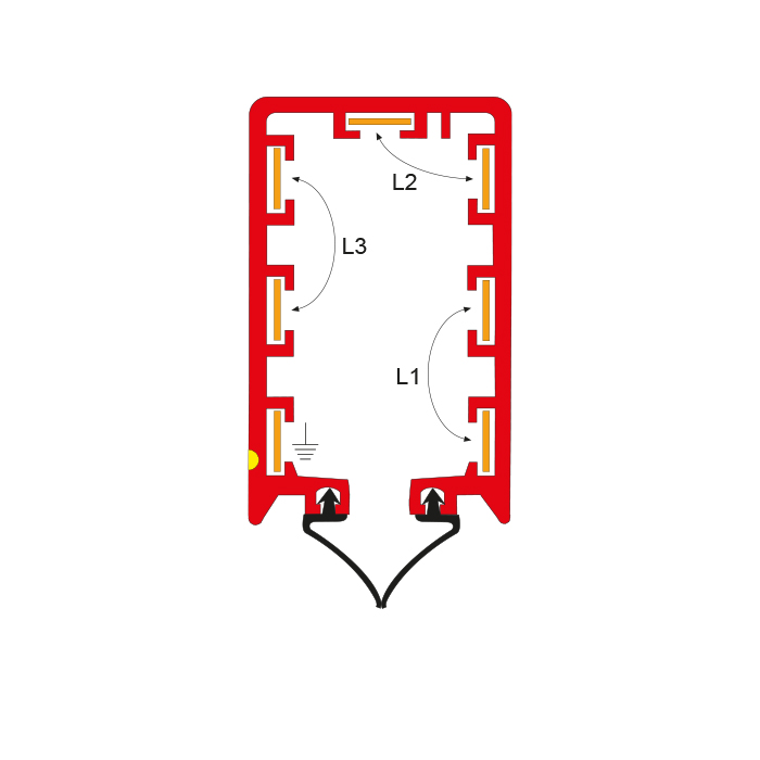 RN7 cross section of conductor bar
